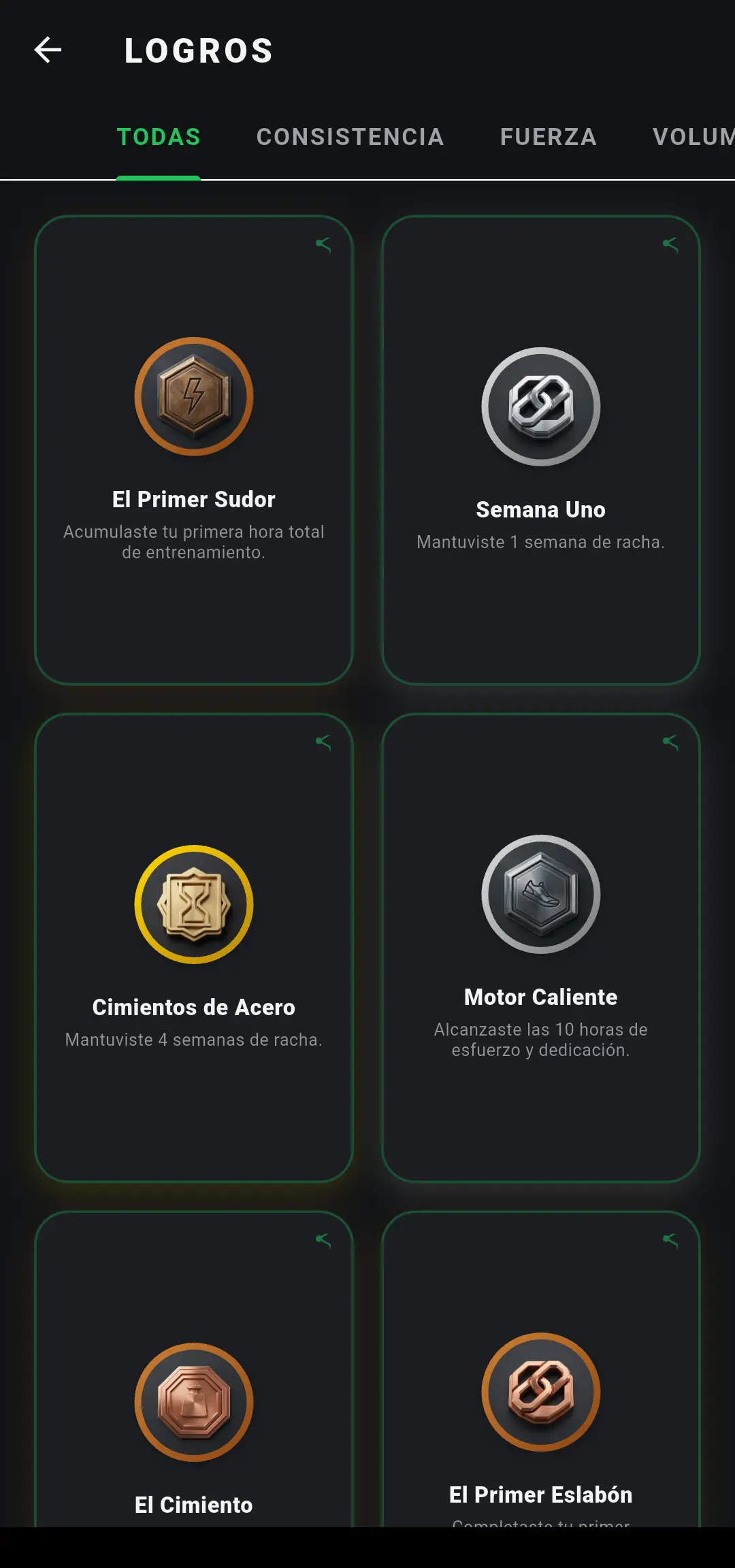 Logros LIFTIX