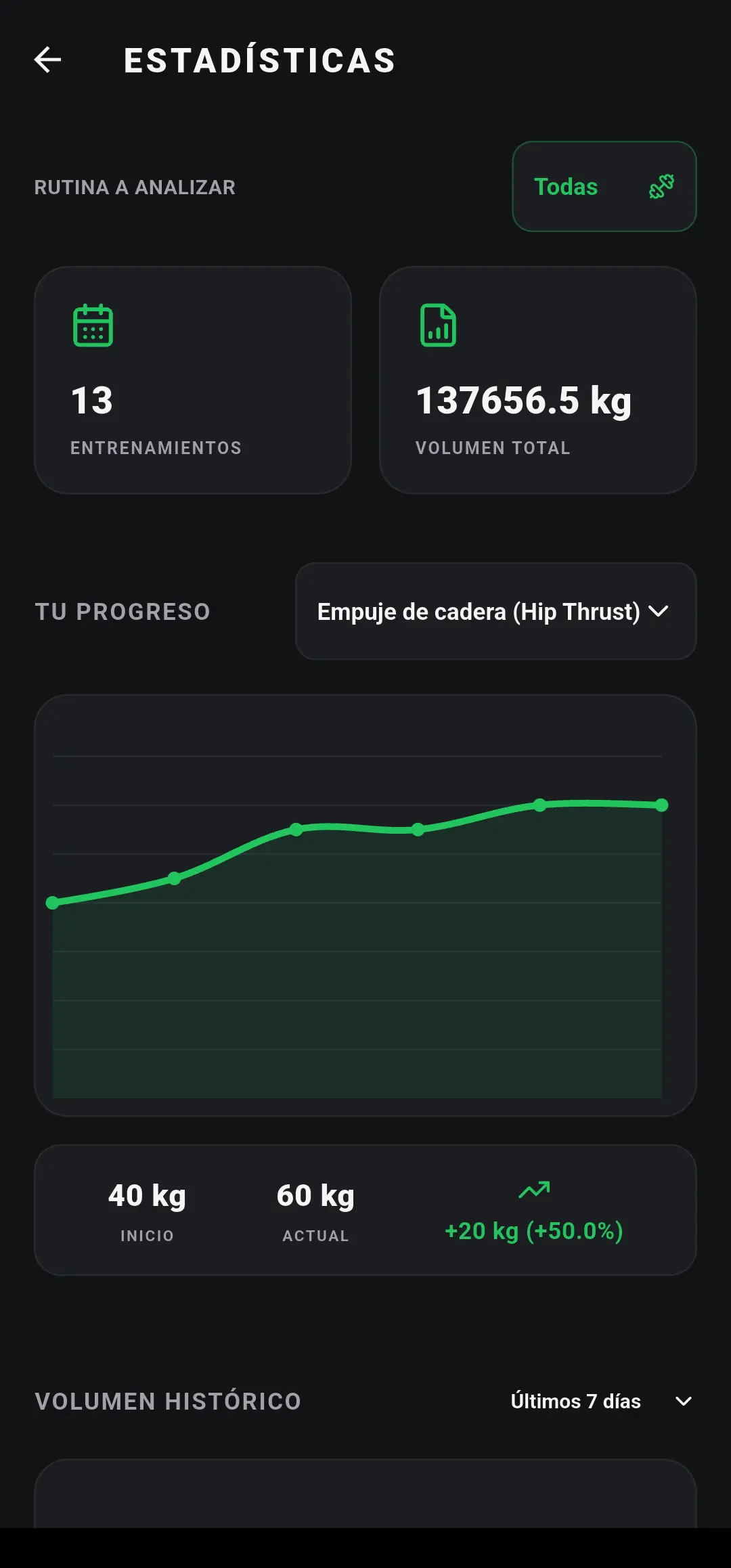 Estadísticas LIFTIX